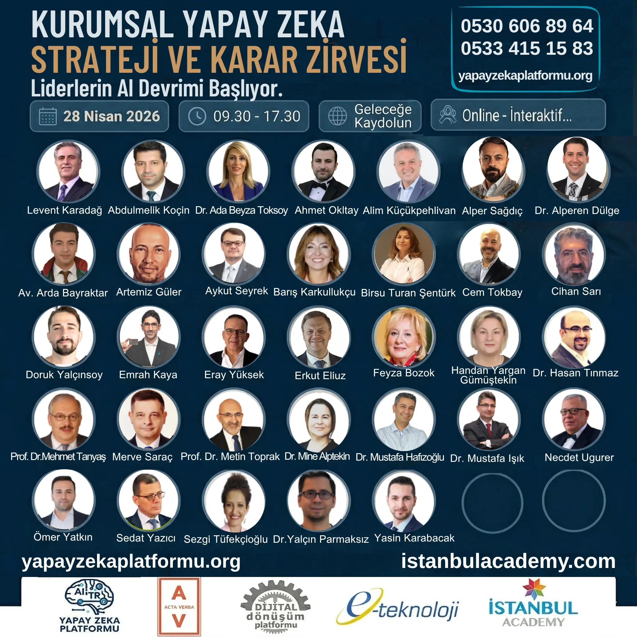 kurumsal yapay zeka strateji zirvesi