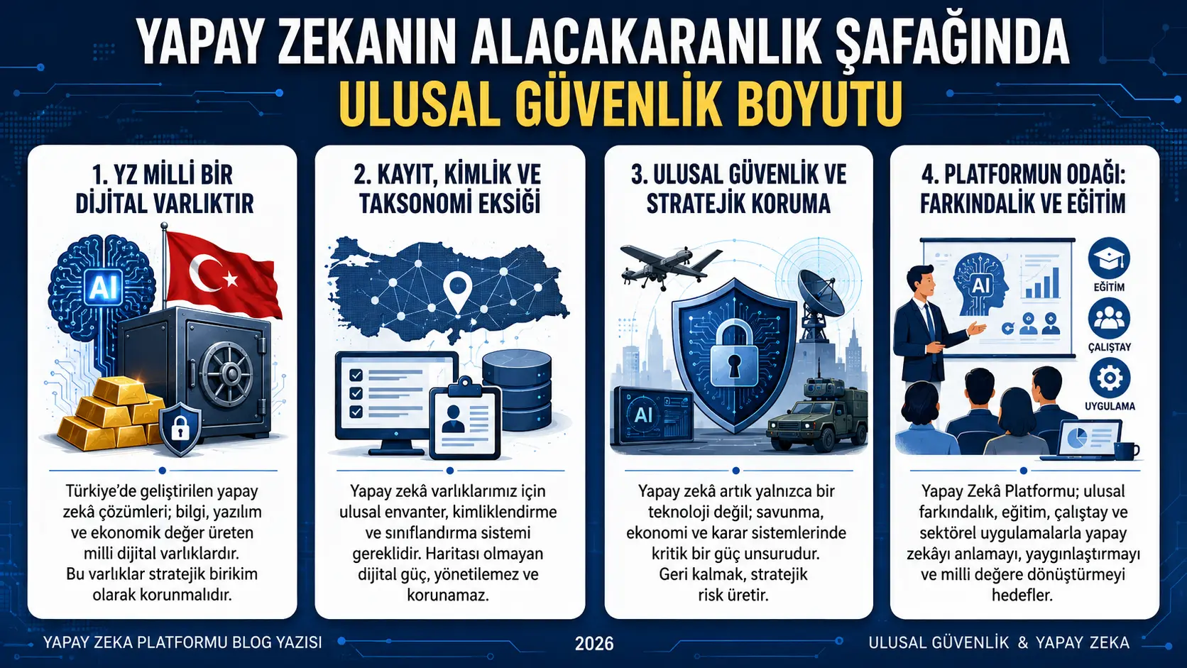 İnsan Uzman mı, Yapay Zeka mı? GPT Job Impact ve AI Meslek Analizi ile Yeni Güç Dengesi